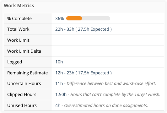 Work Metrics in Properties on the Edit Panel