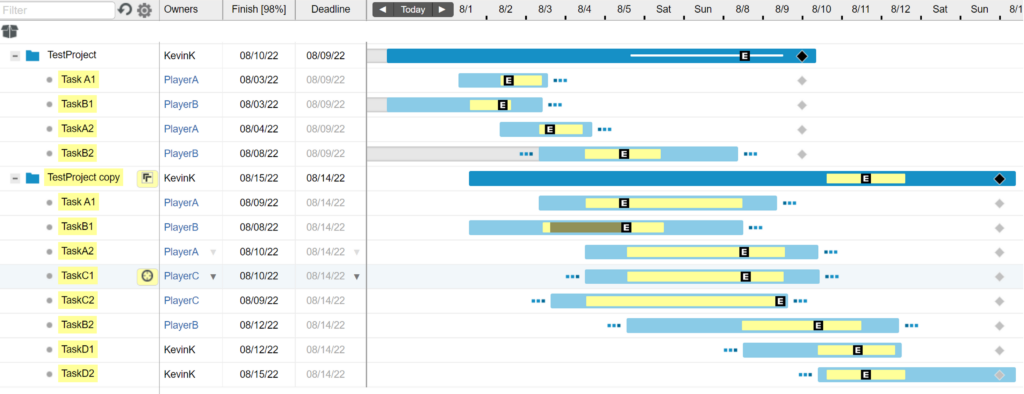 critical path LiquidPlanner workspace