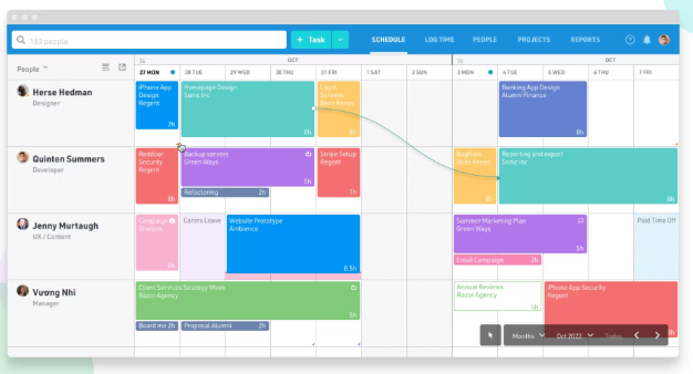 float dashboard