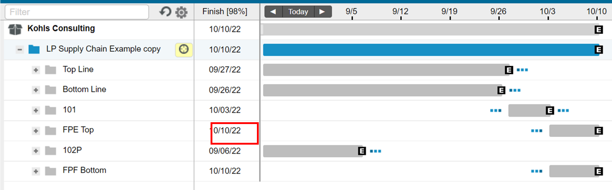 However, if we use LiquidPlanner, we can incorporate that wide range of