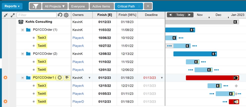 LiquidPlanner Delivers a Critical Chain Project Plan