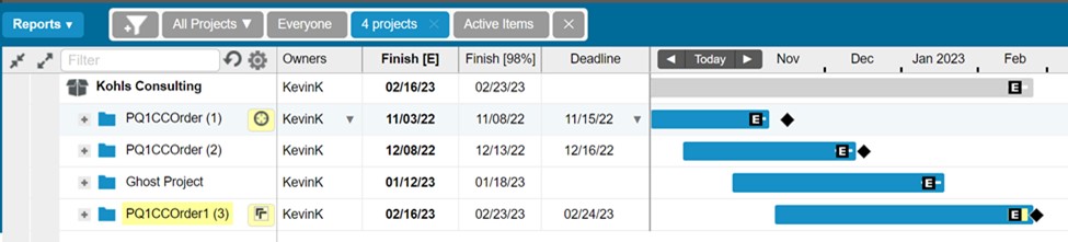 Estimating task effort in ranges