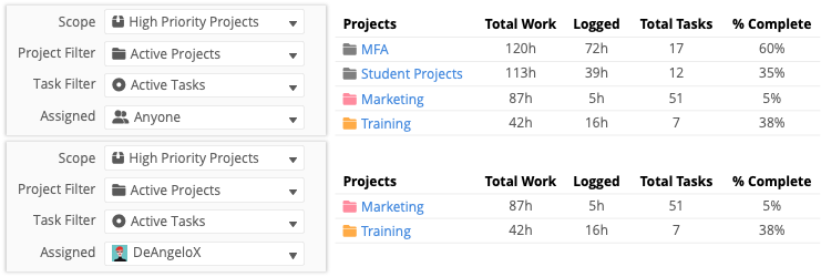 List widget filter examples