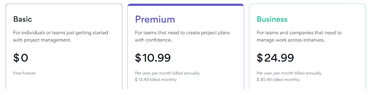 asana pricing table