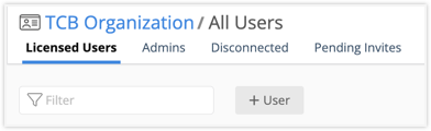  Licensed Users +User button