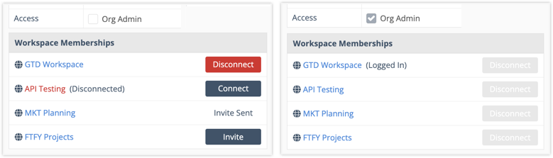 Managing Workspace Access from User Profile