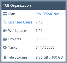 files administration parameters