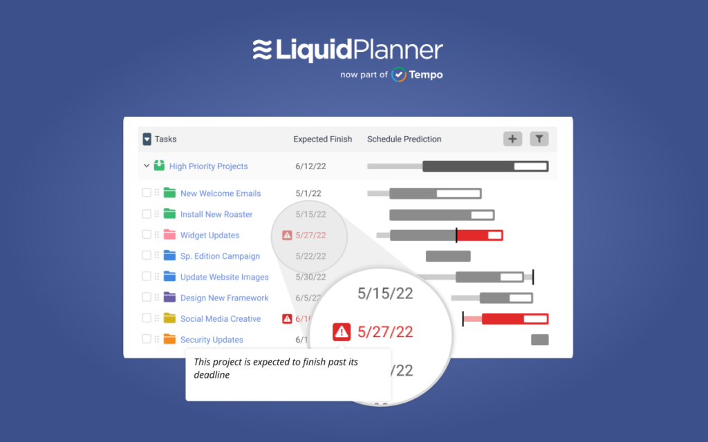 liquidplanner risk alerts showing schedule risk insights for a task in list view