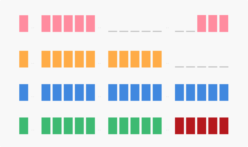 workload view abstract ui