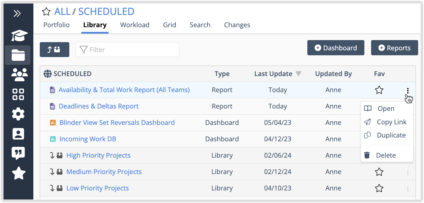 Dashboard and report library